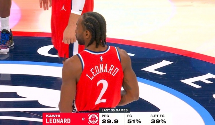 世界杯手机观看-战神！伦纳德近35场比赛场均29.9分 投篮命中率51%&amp;三分命中率39%